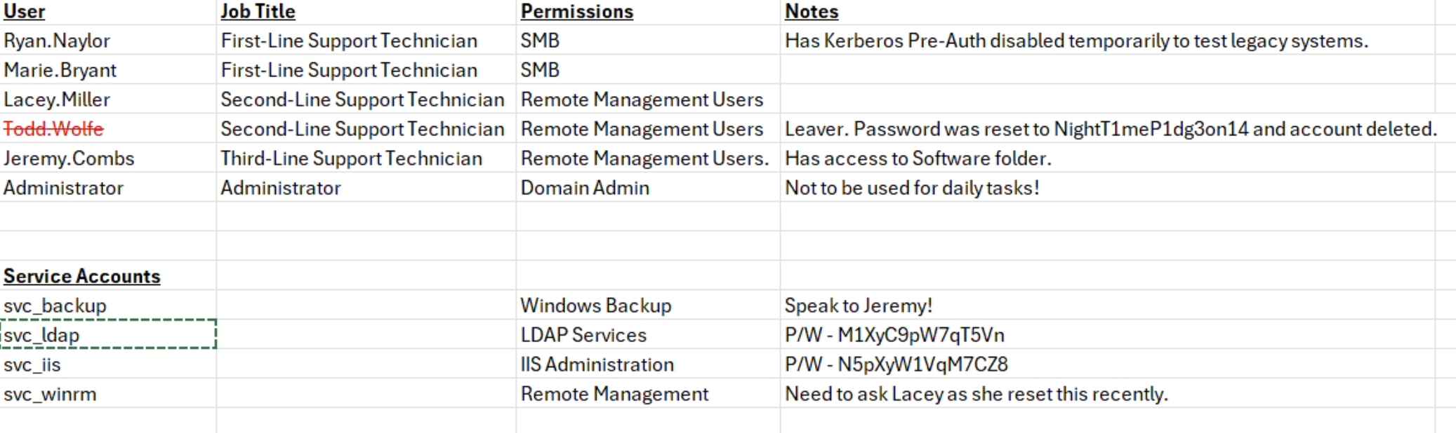 [IMG-20250814150914420.png]