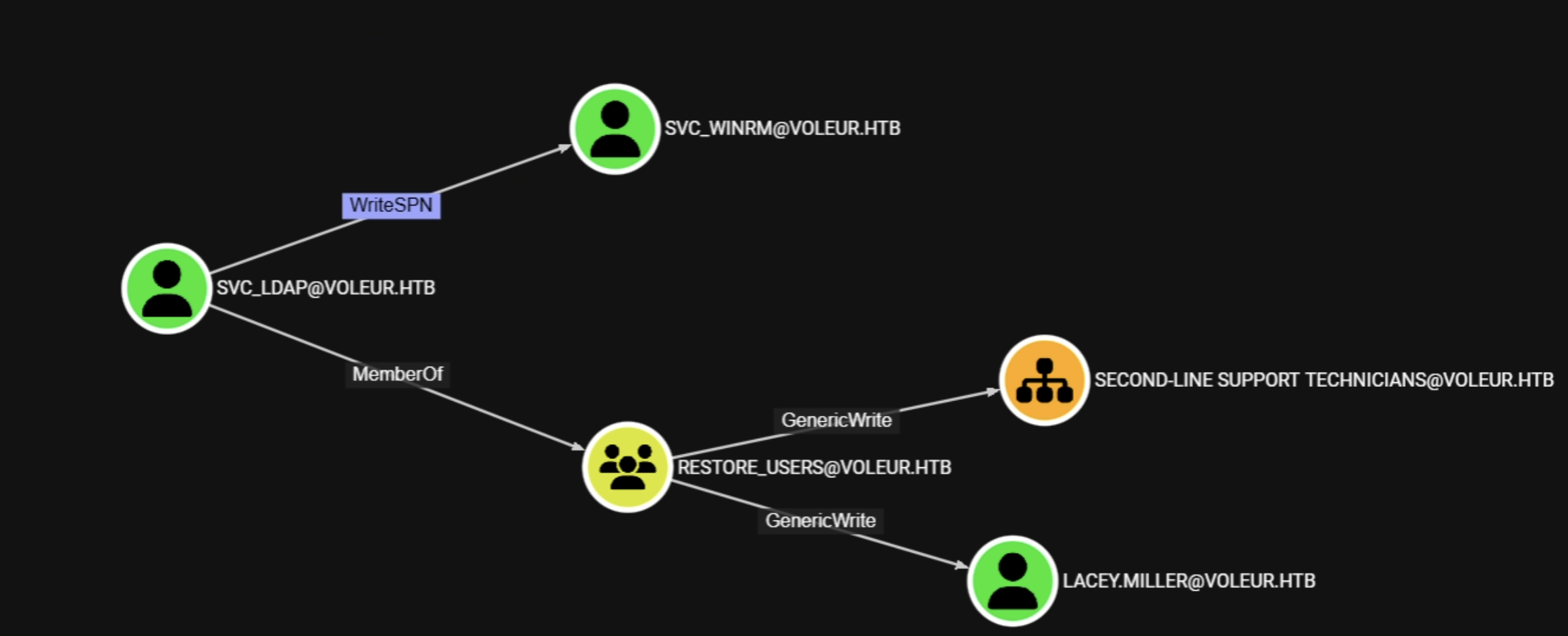 [IMG-20250814153229192.png]